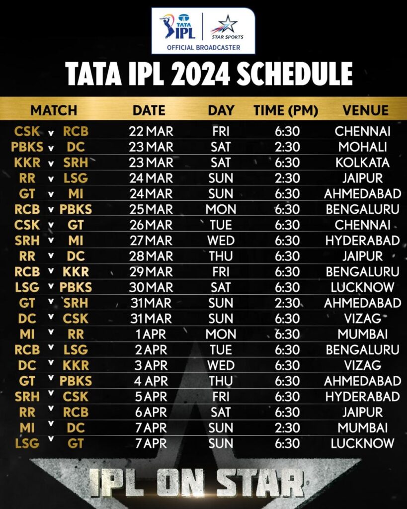 IPL 2024 21 MATCHES SCHEDULE